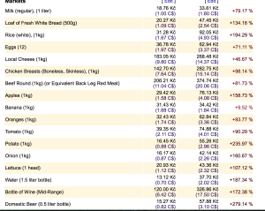Screen Shot 2016-06-20 at 21.25.52
